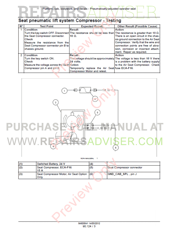 Ford parts manual